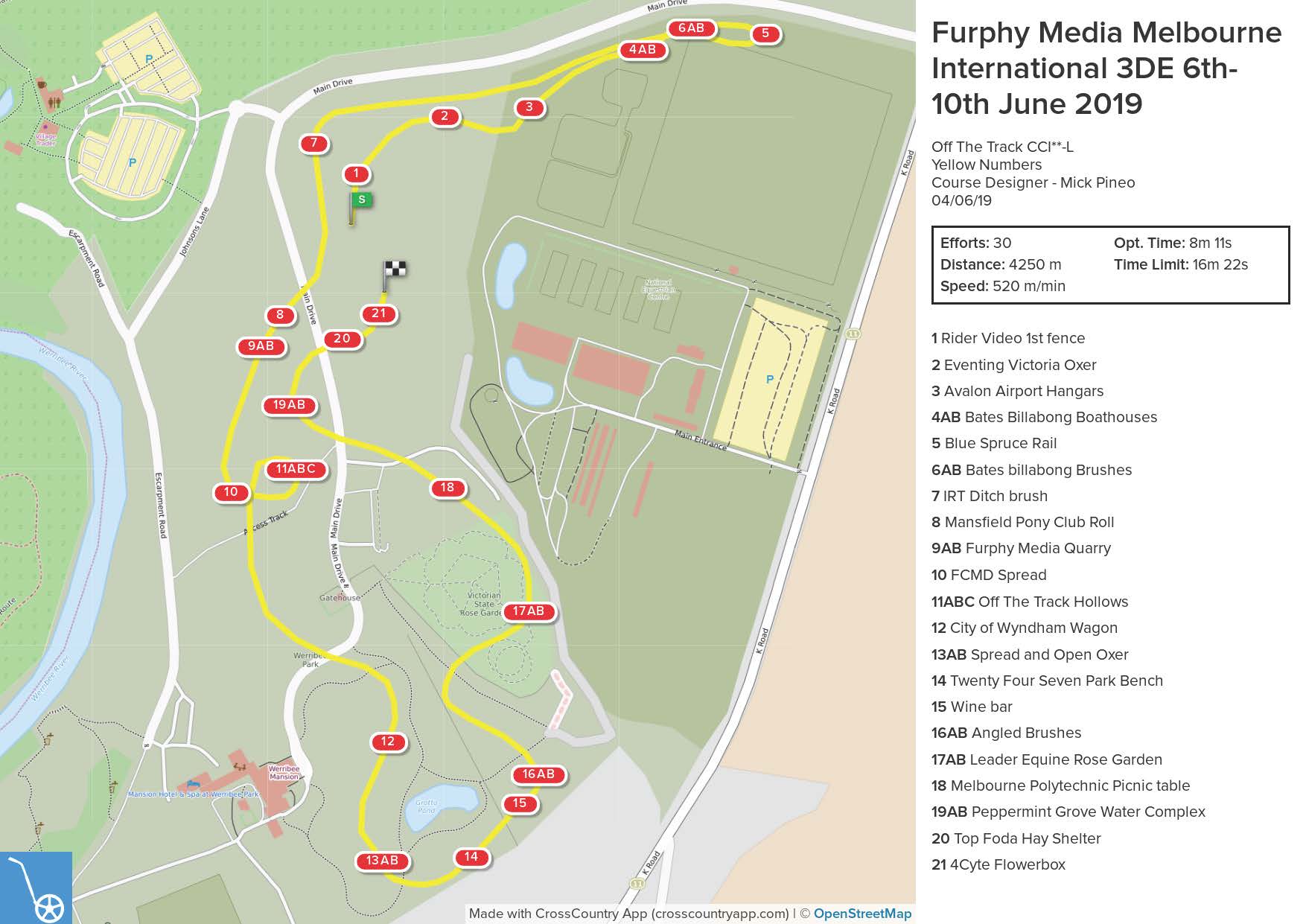 Furphy Media Melbourne International Cross Country Map – Melbourne ...