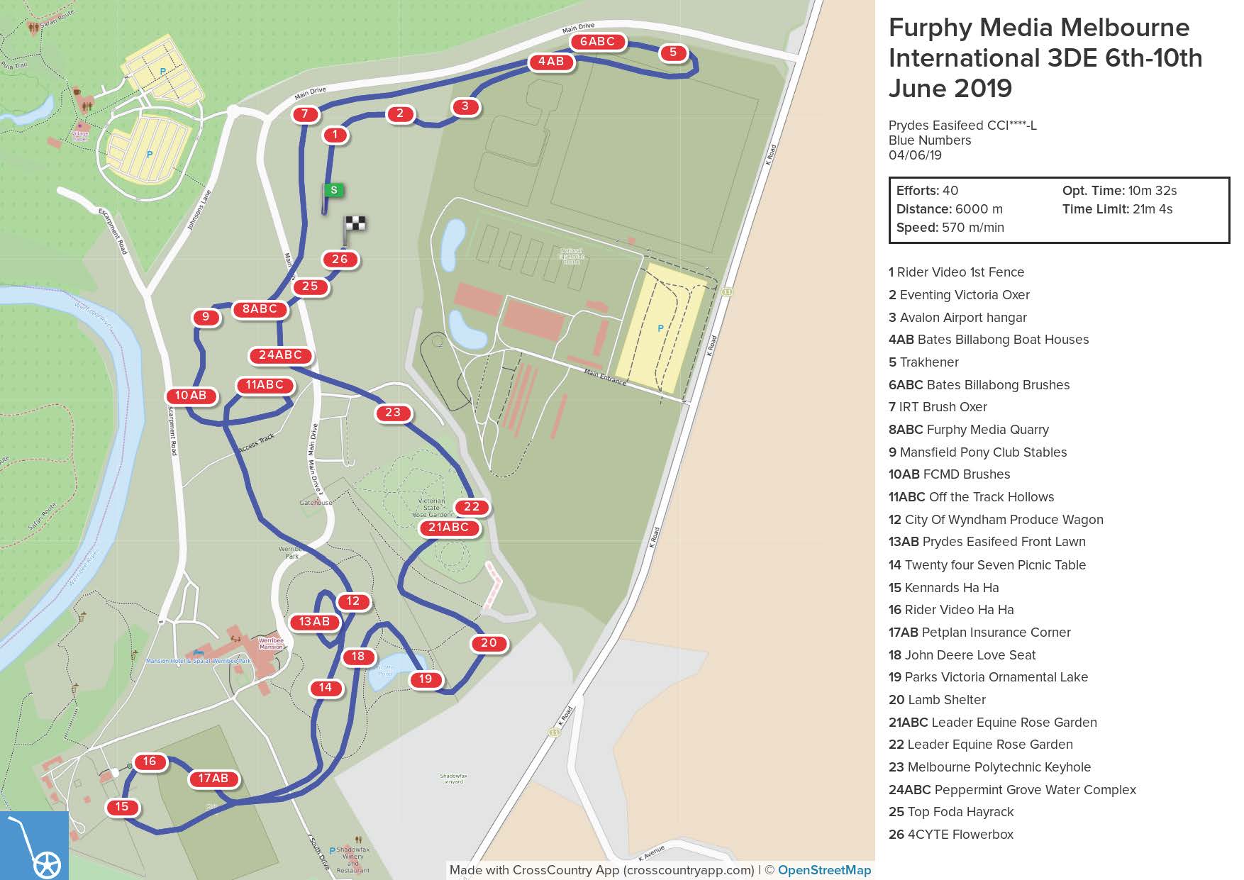 Furphy Media Melbourne International Cross Country Map Melbourne